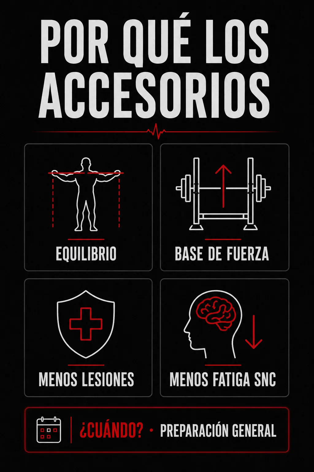 Ejercicio accesorio de balance muscular y prevención de lesiones